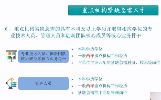 2022网贷催收技巧及流程