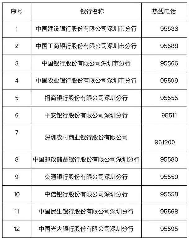 协商还款工资流水的合适模版及写法