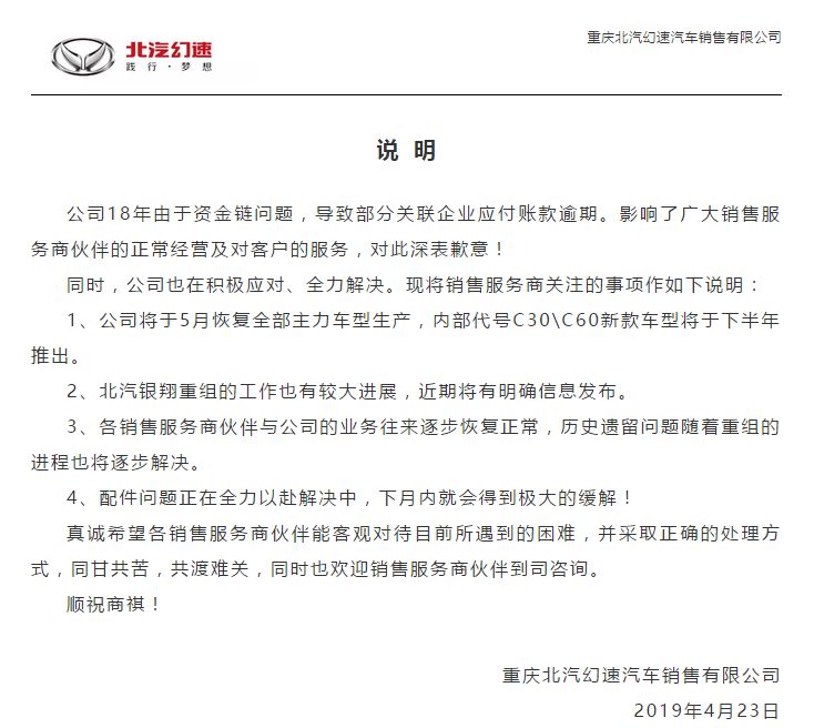 协商还款申请减免卖惨及相关问题