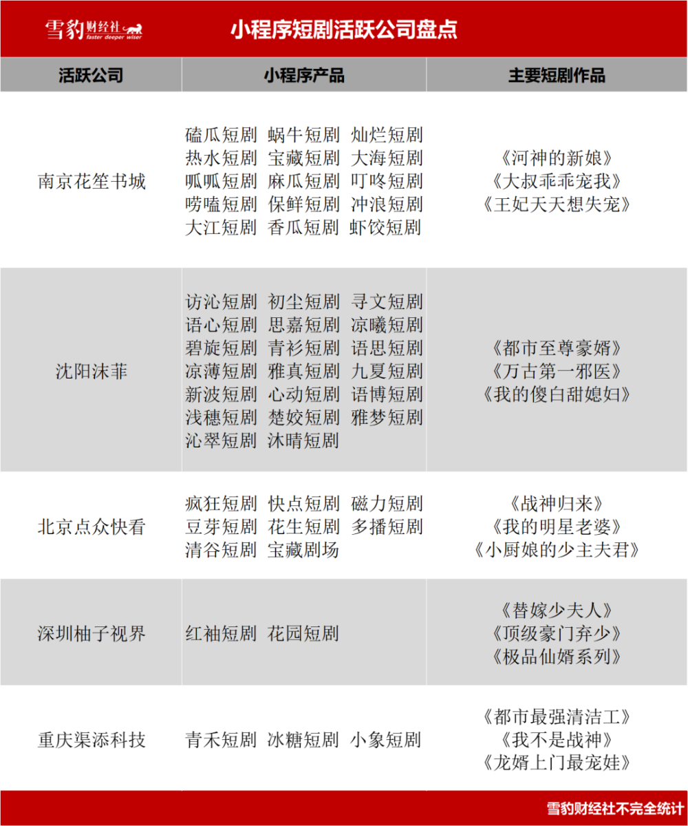 平安小橙花逾期三天会起诉吗？