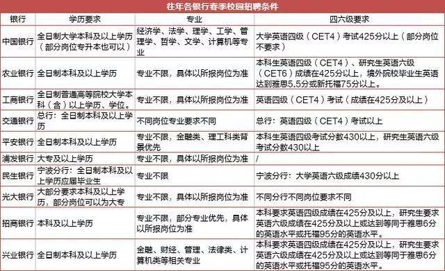 协商还款法律依据围及规定