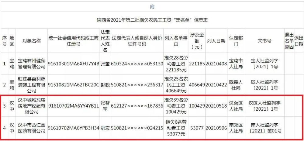 协商还款法律依据围及规定