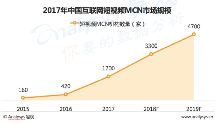 714网贷催收上门视频：全面解析网贷催收行业现状