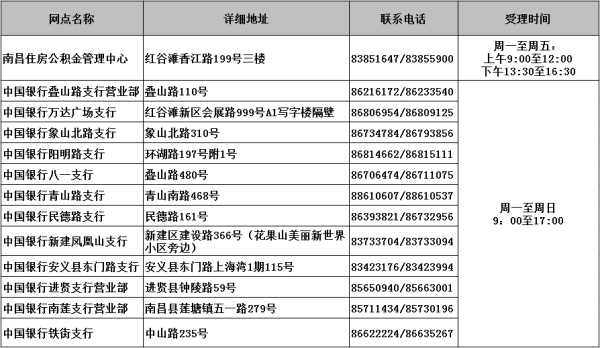 协商还款服务费怎么算法及其法律依据