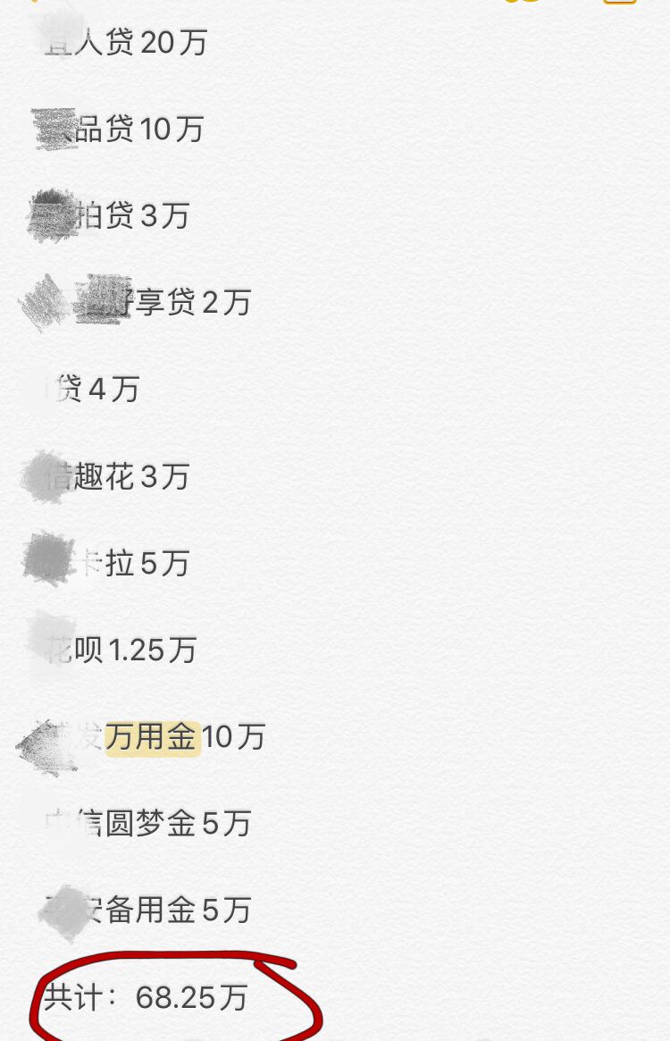 欠网贷7200会起诉吗？必须还吗？