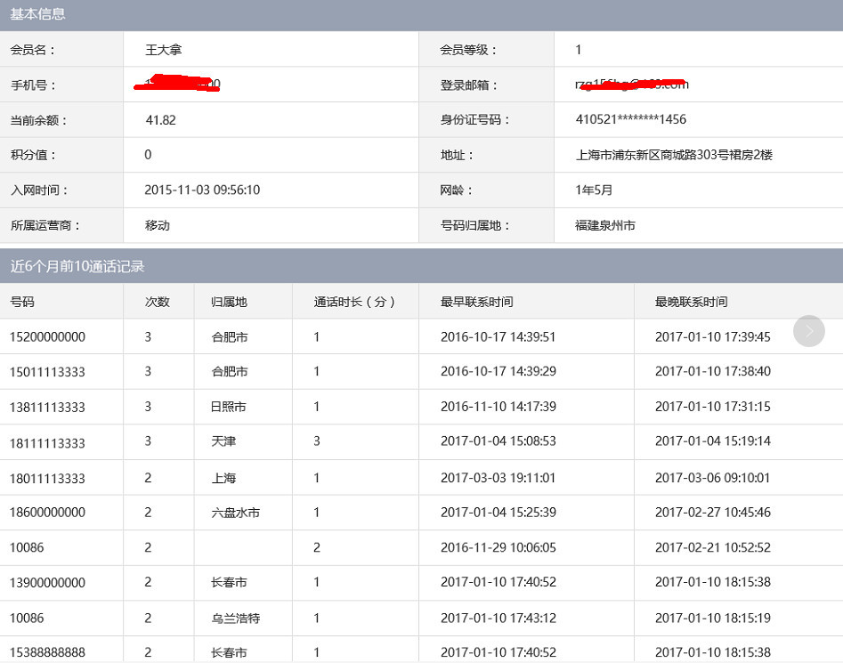 网贷马上还完了会怎么样