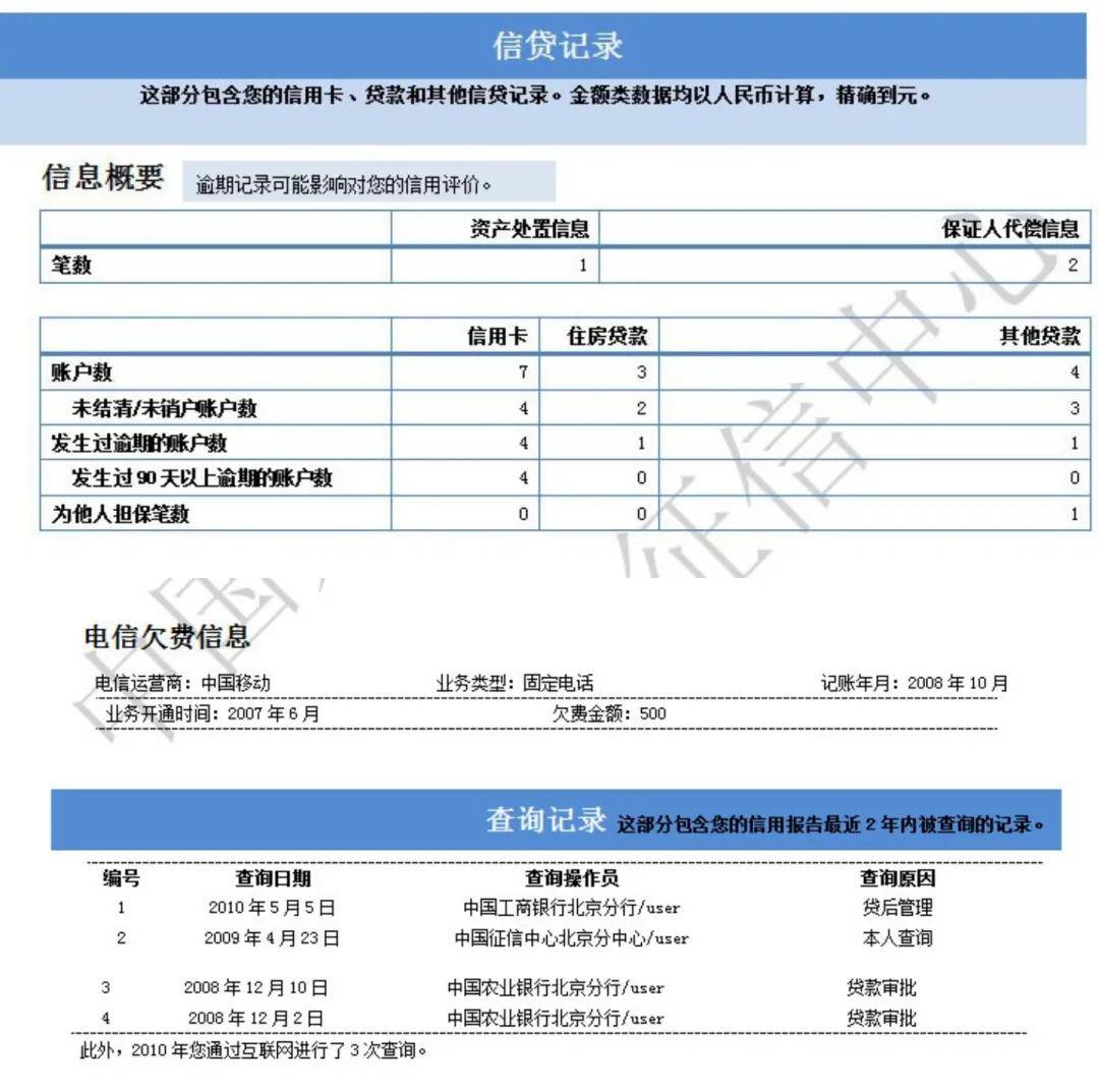 建设银行能否查征信逾期记录、明细和报告吗？