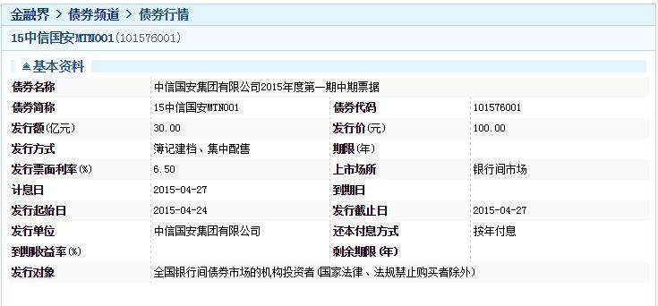 中信1万逾期一年利息