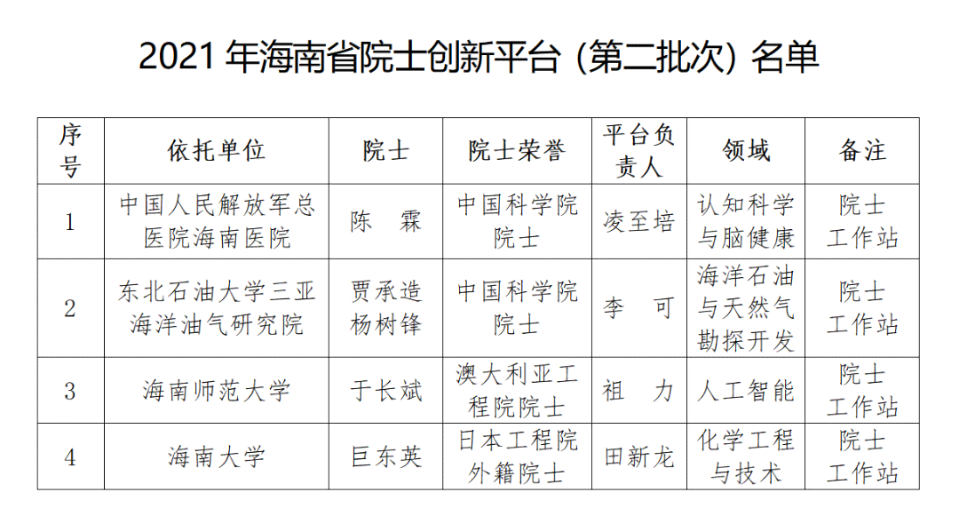 银行小额消费贷款逾期率及影响分析