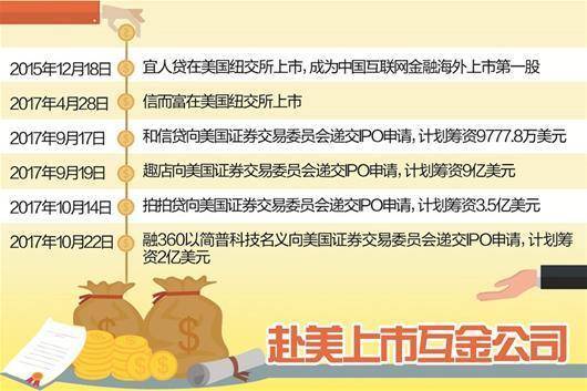 “网贷平台催收怎么处理？解决高效催收难题的方法”