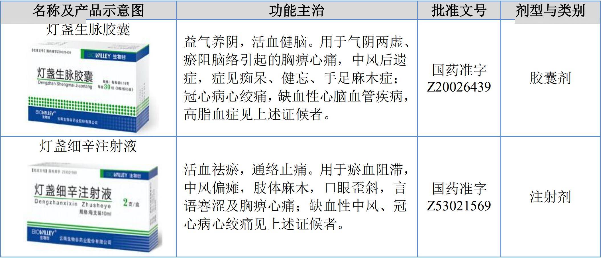 美团借钱申请协商还款流程、条件及时长