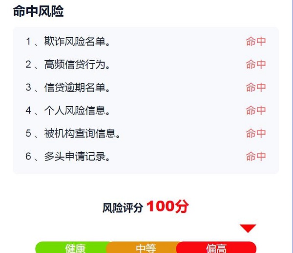 160个网贷逾期：2020年网贷逾期人数统计