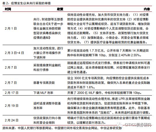 佰仟协商还款少还，合理安排还款时间，减轻经济压力