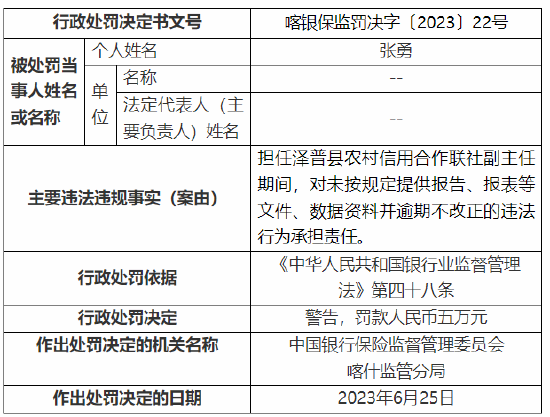 农村信用报告逾期管理规定