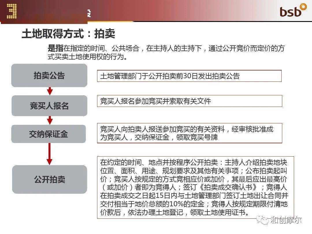 网贷联名起诉的流程及案例