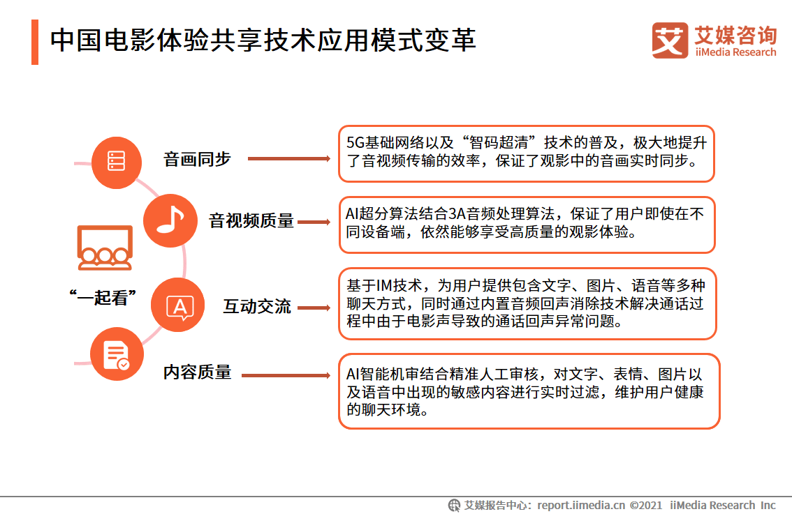 网贷联名起诉的流程及案例