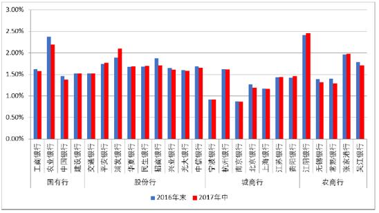 网贷催收难回款怎么办，长度不能大于70个字节，并且标题必须包含且用‘网贷催收难回款怎么办’开头。