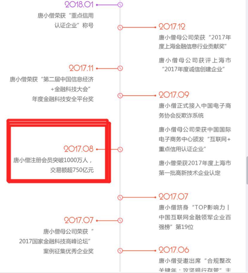 欠网贷二十万如何协商还款方式及金额？