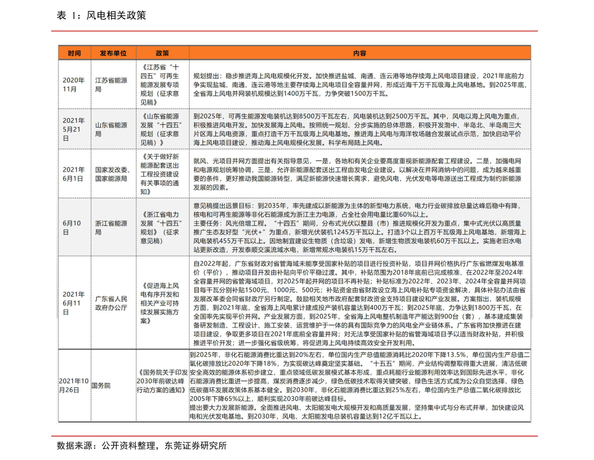 交通银行贷款逾期多久会被起诉及其影响