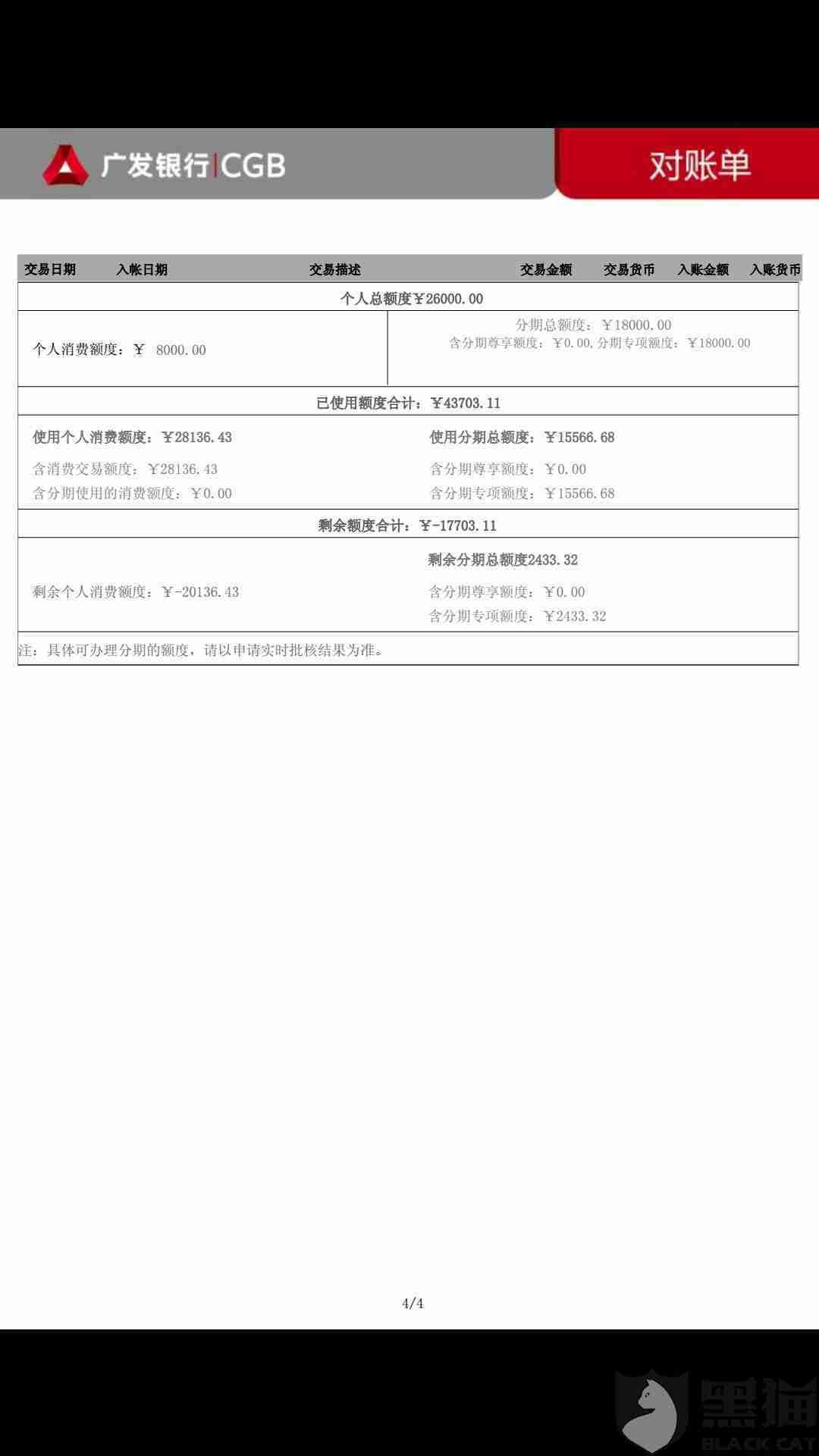 收到传票怎么协商还款金额及律师费？