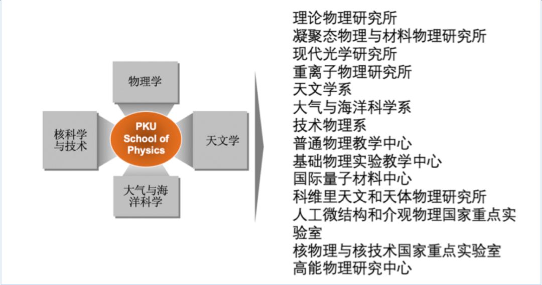 交通银行逾期两天算，会打电话给家人朋友吗？