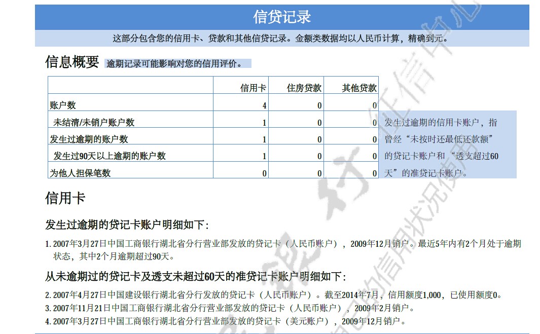 工商银行怎么查询逾期金额及欠费记录，逾期更新日期，信用卡逾期查询方法，逾期上征信时间和费用