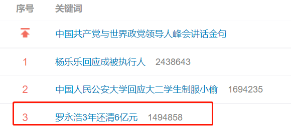 被网贷公司起诉还结案了有影响吗？