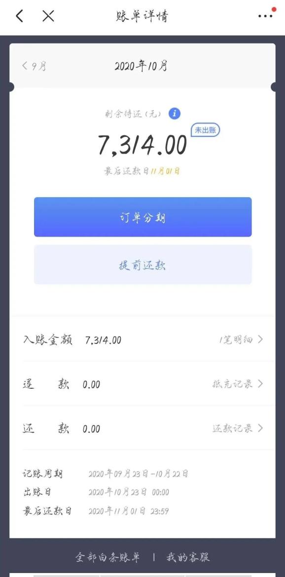 被盗用信息网贷需要还吗？