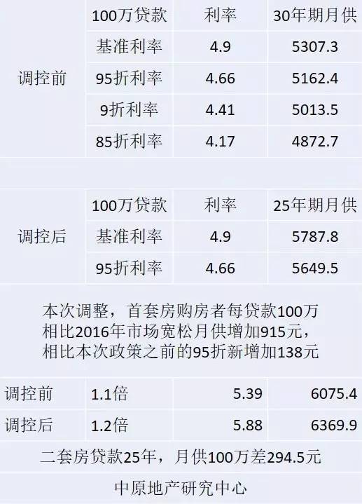 光大逾期下月账单还款规则及影响