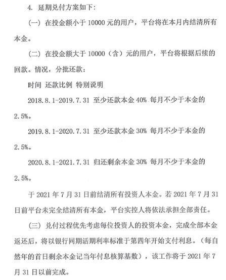 华万家金服钱逾期：如何处理违约情况，保障投资者权益？