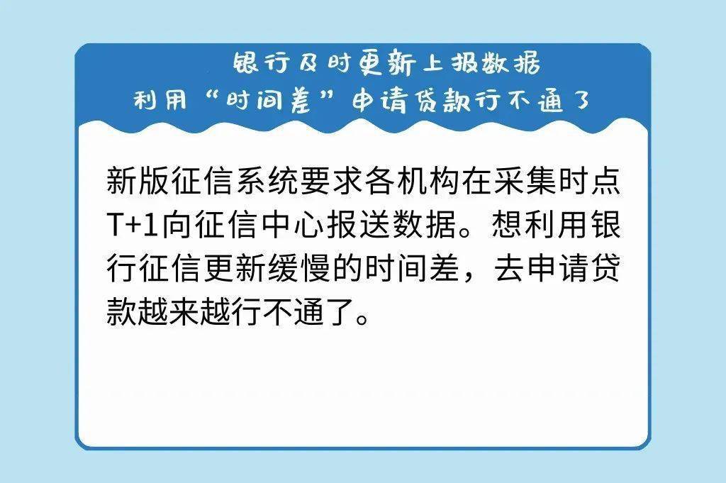 重庆逾期协商还款：全面解读逾期借款处理流程及注意事