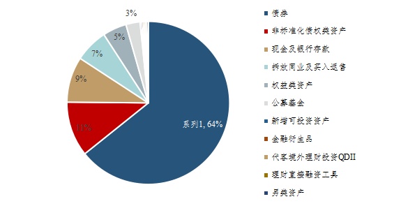 中信逾期电话 - 全面解读相关业务及应对策略