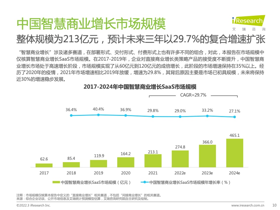 中信逾期电话 - 全面解读相关业务及应对策略