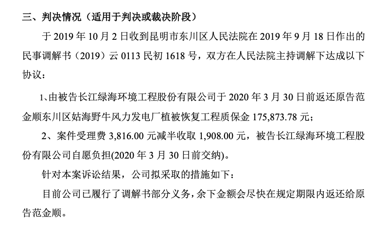 双方协商还款期限未果，协商还款未履行多久强制执行？