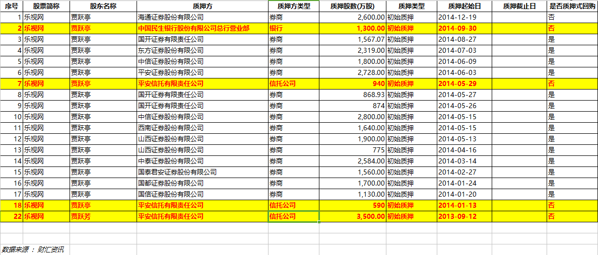 中信银行逾期还款说明：逾期还清后是否恢复额度、逾期10天还款后是否可再取现、逾期还款后第二天是否可使用、贷款逾期应对措