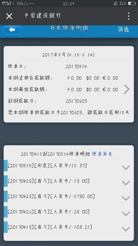 中信银行逾期还款说明：逾期还清后是否恢复额度、逾期10天还款后是否可再取现、逾期还款后第二天是否可使用、贷款逾期应对措