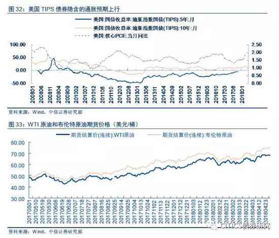 网贷以前逾期过后面还清了的影响及处理方法