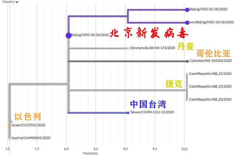 泰国逾期多久禁止入境中国及相关问题