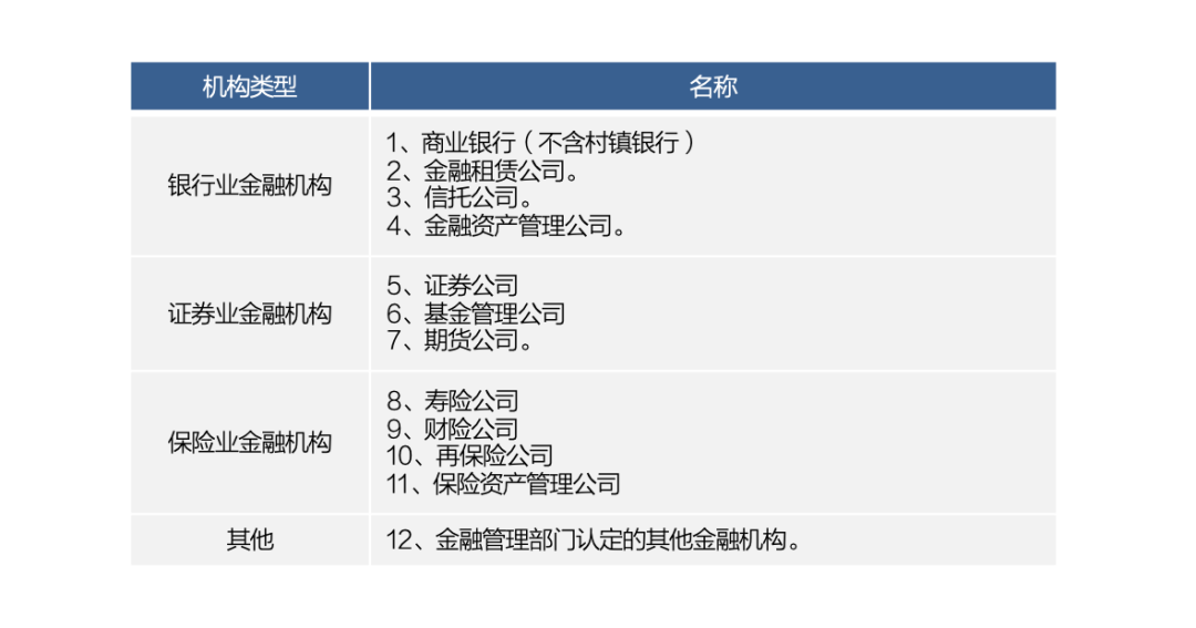 华银行好期贷逾期三个月：支付行为风险抑制措及应对策略