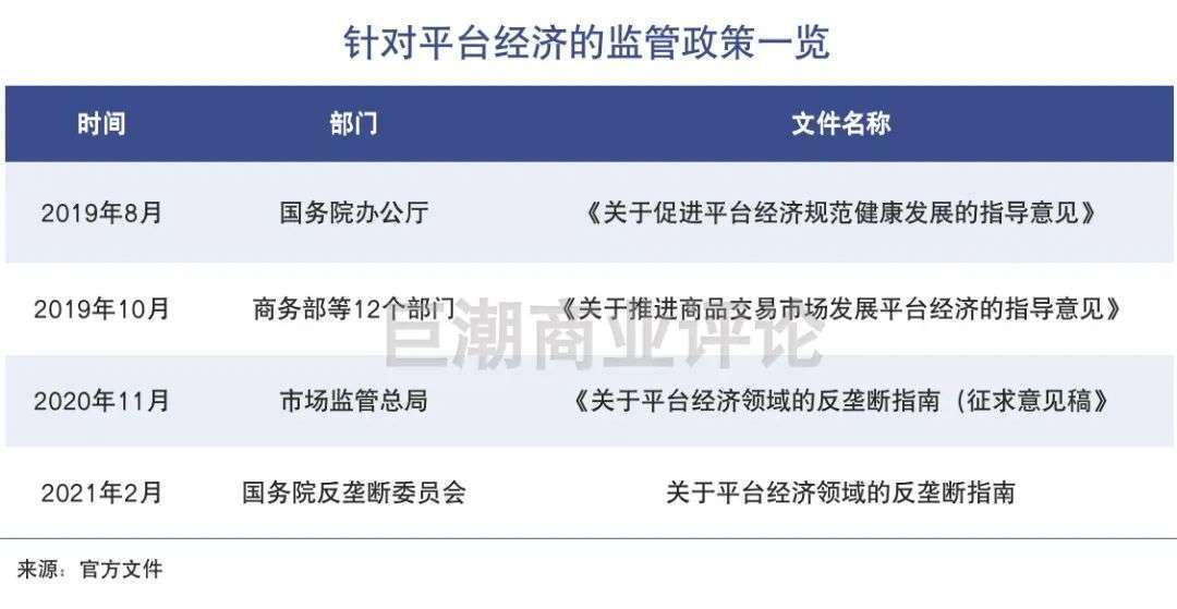 网贷最新逾期还款政策文件及法律规定