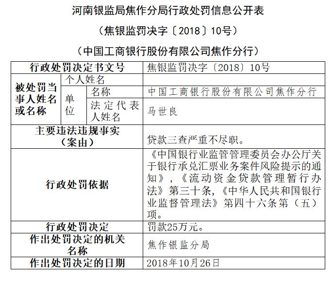 欠浦发24万逾期10年的借款如何处理