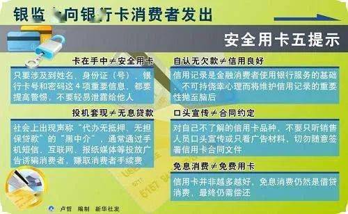 福建平安银行卡片逾期一天的影响和处理方法