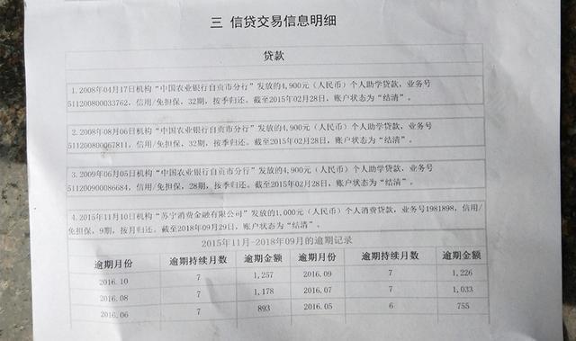 30岁欠债20万，如何还清？