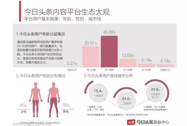 州网贷催收公司及相关电话、招聘信息