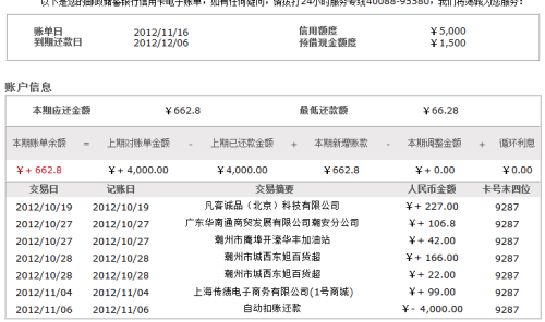 发银行逾期还款利息太高，怎么办？