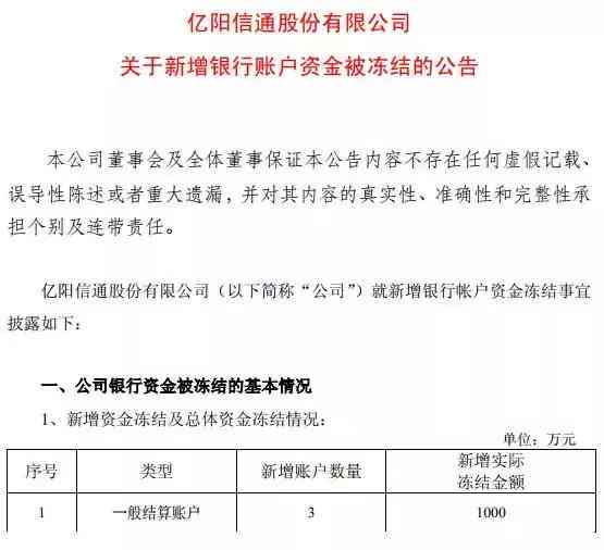 民生逾期1万起诉吗？逾期一年找谁协商、逾期多久立案并被起诉？逾期多少天要求全款！