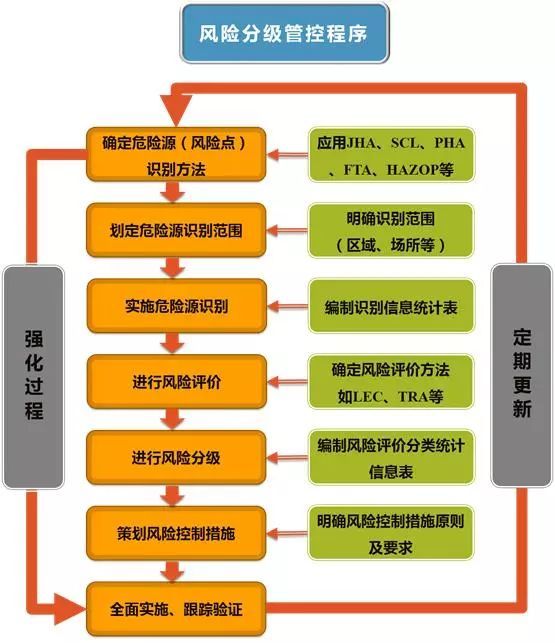 各种网贷30万了怎么办？解决方案与风险评估