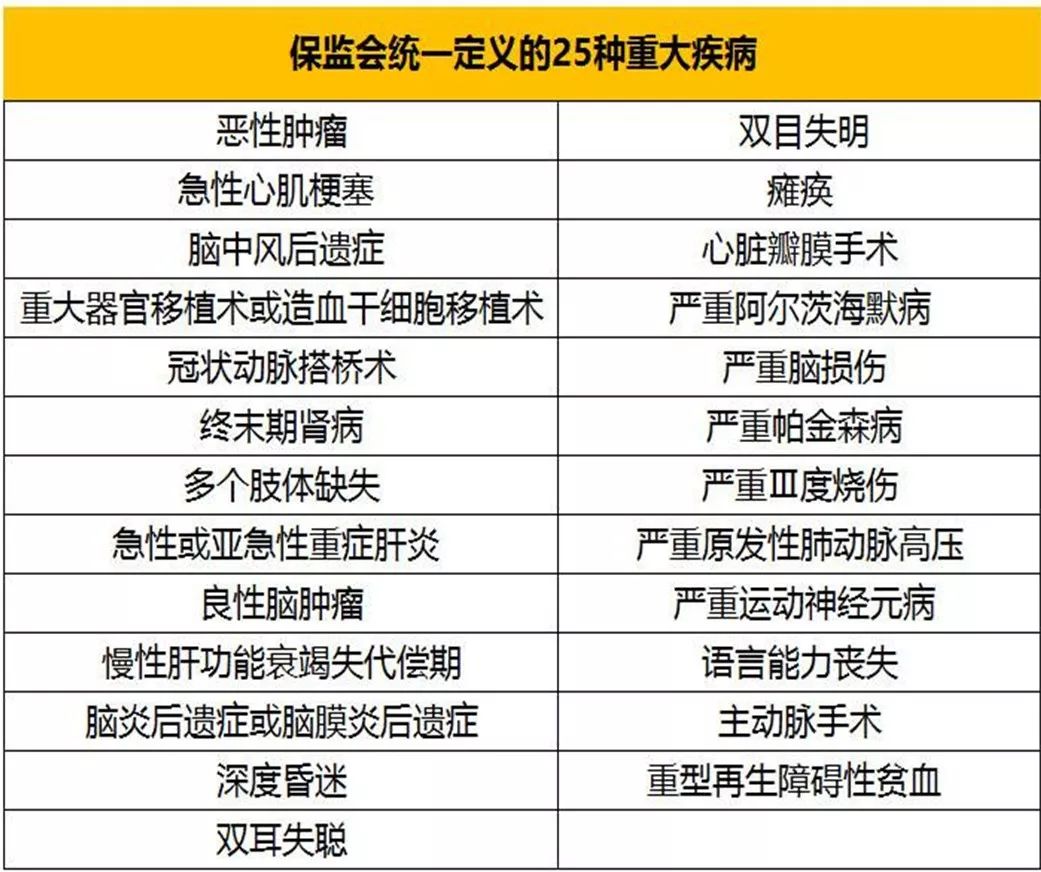 各种网贷30万了怎么办？解决方案与风险评估