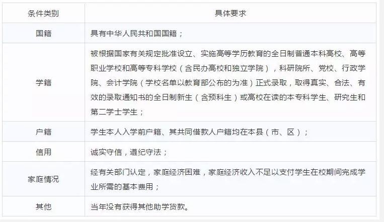 恒提前还款协商还款电话号码及减免情况