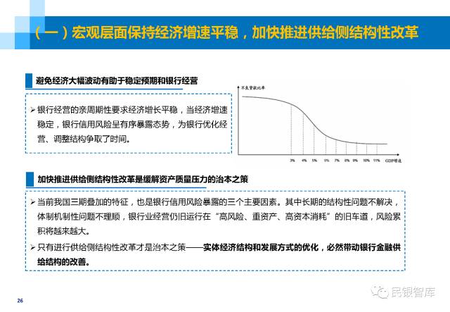 民生银行逾期了还不了了怎么处理会怎么样